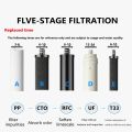 Water Filtration Tap Water Filter Purifier Stainless Steel Filter Water Purifier Direct Drinking Whole House Purification. 