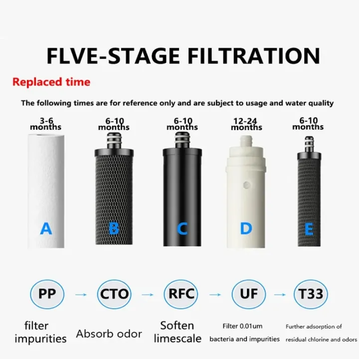 Water%20Filtration%20Tap%20Water%20Filter%20Purifier%20Stainless%20Steel%20Filter%20Water%20Purifier%20Direct%20Drinking%20Whole%20House%20Purification%20-%20Image%204