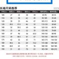 Elementary and junior high school students white school uniform polo shirt long sleeve T-shirt high school students autumn and winter fleece thickened base shirt lapel. 