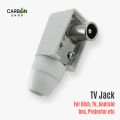 TV Jack Dish cable 3 Pcs/5 Pcs/10 Pcs/15 Pcs/25 Pcs/50 Pcs/75 Pcs/100 Pcs White for TV Monitor Android Box Projector etc Plastic. 