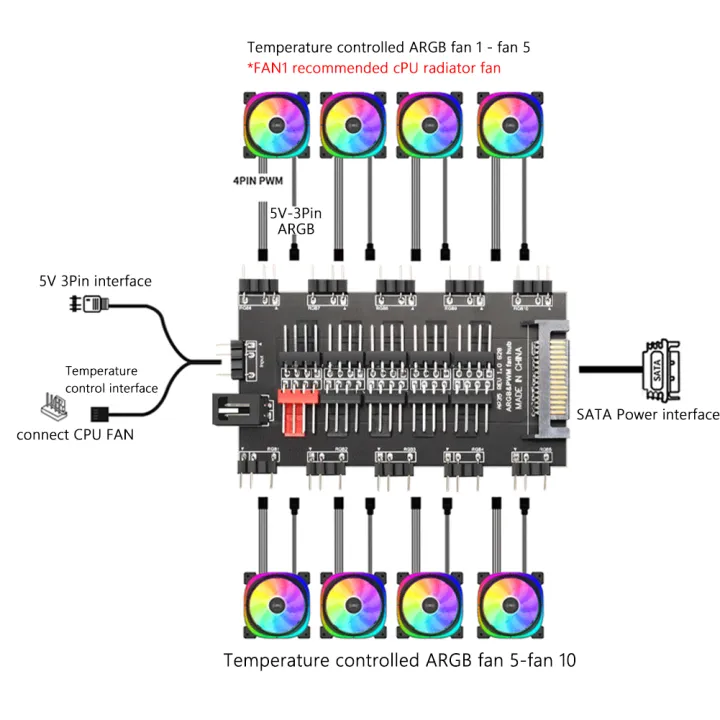5V%203%20pin%20ARGB%20Cable%20ASUS%20AURA%20SYNC%20RGB%2010%20Hub%20Splitter%20SATA%20Power%20Extension%20Cable%20Adapter%20LED%20Strip%20Light%20PC%20ARGB%20Fan%20Cooler%20-%20Image%205