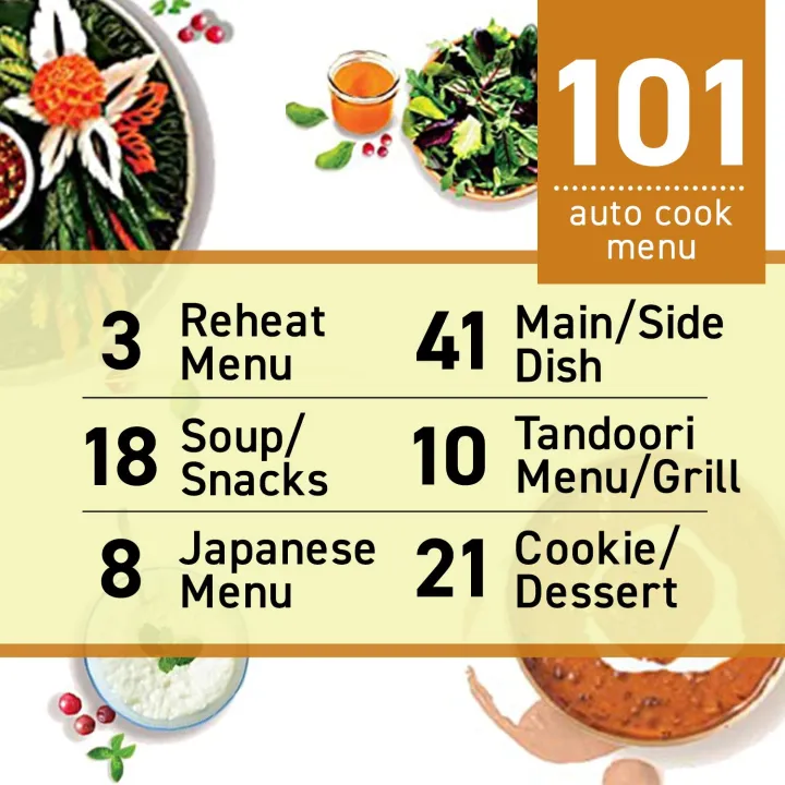 Panasonic%20NN-CT645B%20Convection%20&%20Grill%20Microwave%20Oven%20%7C%2027%20Liter%20-%20Image%205