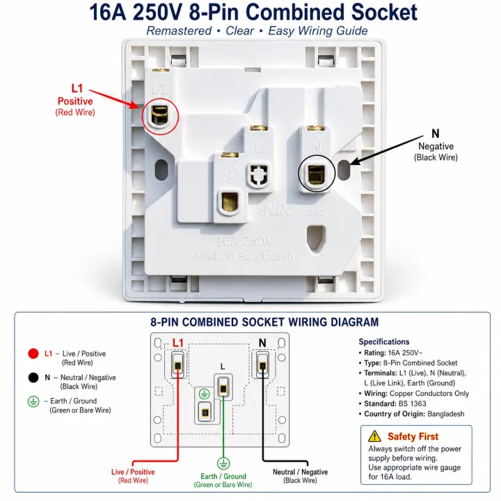Anik%20Electrical%20multi%20socket,%20wall%20sockets/multi%206%20pin%20plug%20socket%20with%20switch%20-%20Image%203