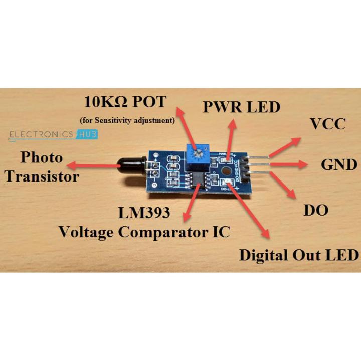 Infrared 4 Pin Detection IR Flame Sensor Module Detector Smartsense For ...