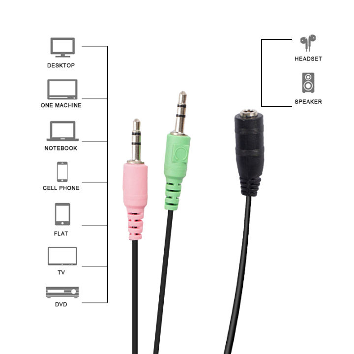 3.5mm%20Stereo%20Audio%20Female%20to%202%20Male%20Headset%20Microphone%20Y%20Splitter%20Cable%20Adapter%20In%20stock%20-%20Image%203