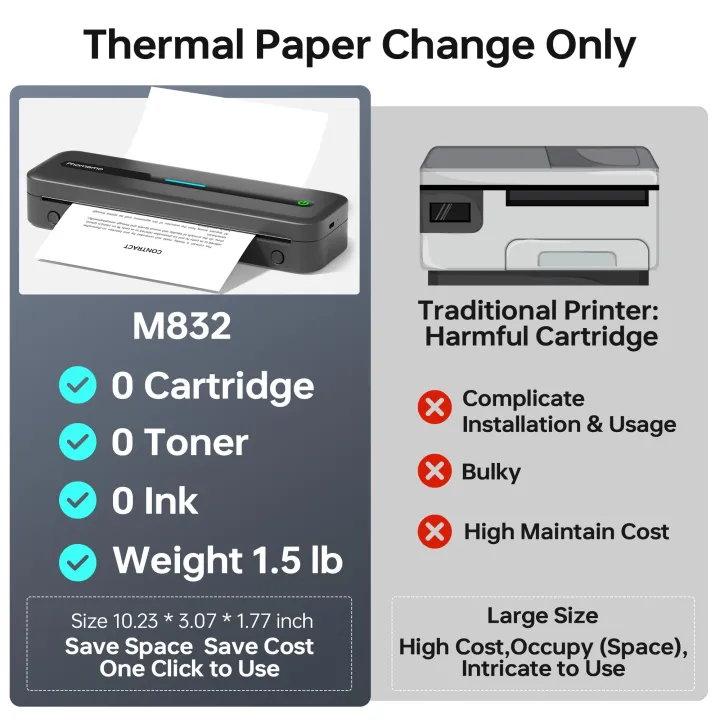 Phomemo%20M832%20Portable%20Printer%20A4%20BT%20Printer%20for%20Travel%20300Dpi%20Wireless%20Inkless%20Thermal%20Printer%20Use%20in%20iOS%20Android%20Phone%20Laptop%20-%20Image%206