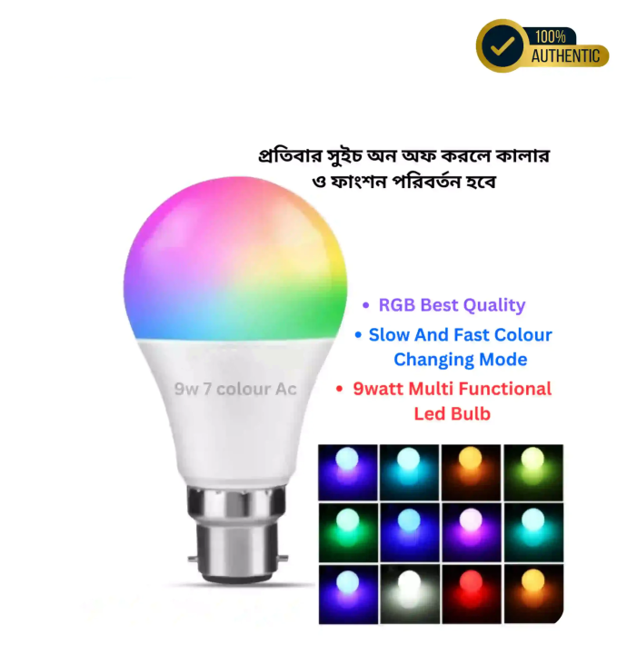 7 Color Decorative Night Light for Home & Party - RGB Colour Changing ...