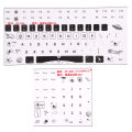2 Pcs Keyboard Stickers Universal Desktop Computer Mechanical Gaming Replacement Keyboard Keycap Matte Stickers.