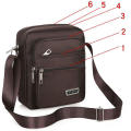 High-quality Men's Handbags Trendy Multi-pocket Men's bags Shoulder bag Stylish Shoulder bags for Office Travel use Business meetings Casual outings.