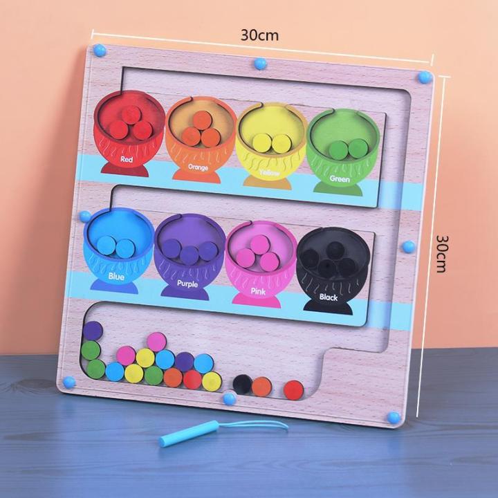 Hand%20eye%20coordination%20exercise%20toys%20color%20recognition%20teaching%20aids%20classification%20to%20improve%20children's%20concentration%20magnetic%20maze%20ball%20meter%20-%20Image%204