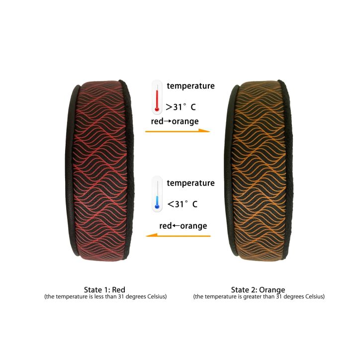 DEERVEER%20Replacement%20Earpad%20For%20Philips%20SHP9500%20Headphones%20Thicken%20Memory%20Foam%20Cushions%20-%20Image%202