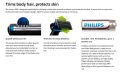 Philips BG1025/15 ShowerProof Bodygroom Series 1000 for Men(2 Year Service Warrenty) by Smart TMall. 