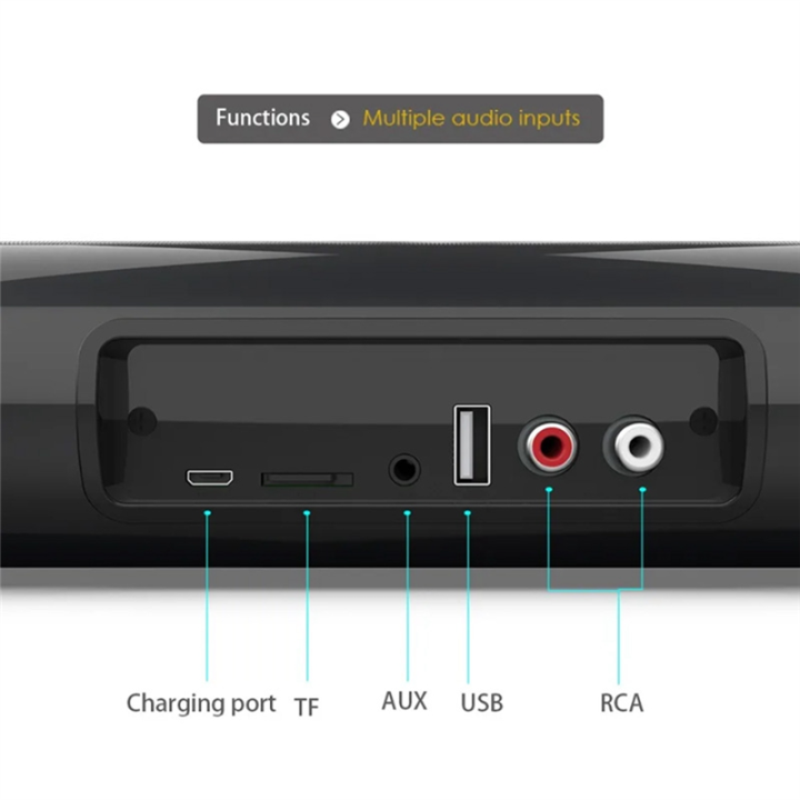 Wireless%20Bluetooth%20Sound%20Bar%20Speaker%20System%20Wired%20Wireless%20Surround%20Stereo%20Sound%20Speaker%20for%20Home%20Theater%20TV%20Projector,%20Durable%20-%20Image%203