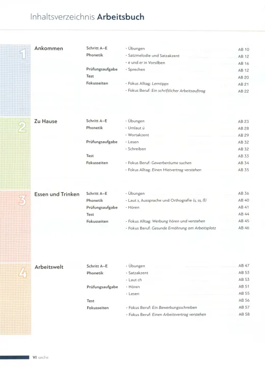 Schritte%20PLUS%20NEU%203%20Kb&Ab%20(3%20A2.1)%20and%20NEU%204%20Kb&Ab%20(4%20A2.2)%20(2%20Books)%20(Color)%20-%20Image%205