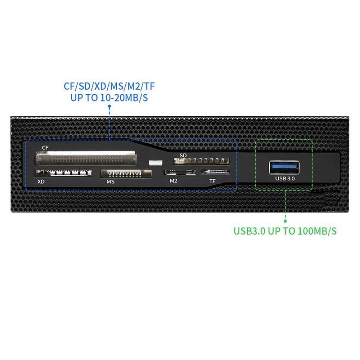 5.25%20Internal%20USB%202%20.0%20Card%20Reader%20CF/XD/MS/M2/SD/TF%20Flash%20Memory%20PC%20Case%20Mesh%20Multifunction%20Front%20Panel%20w/%20USB%203.0%20Port%20-%20Image%205
