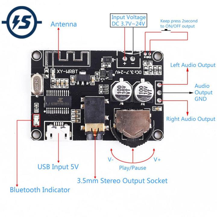 【Mary DAI Store】BLE5.0 Bluetooth Stereo Decoder Module DC 3.7V-24V for DIY Voltage Volume Adjustable Speaker Amplifier