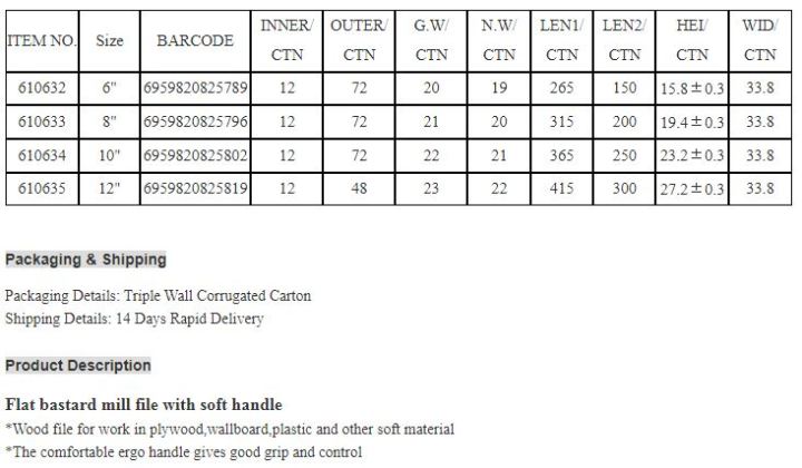 Harden%20Professional%20Flat%20Bastard%20Mill%20File%20With%20Soft%20Handle%20(%206"%20%7C%208"%20%7C%2010"%20%7C%2012"%20)%20610632-610635%20-%20Image%203