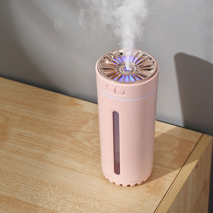 Portable%20Electric%20Aroma%20Diffuser%20Relieve%20Fatigues%20Mini%20Aroma%20Diffuser%20Atmosphere%20Night%20Light%20Home%20Decor%20for%20Friends%20Family%20Gifts%20-%20Image%202