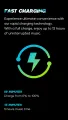 Wavefun Flex Pro 2024 Quick Charging Neckband Bluetooth Headphones V5.3 Earbuds Type C Music and Gaming Dual Mode TWS Group Mode Wireless Headphones Stereo Headset for Phone Xiaomi iPhone Android. 