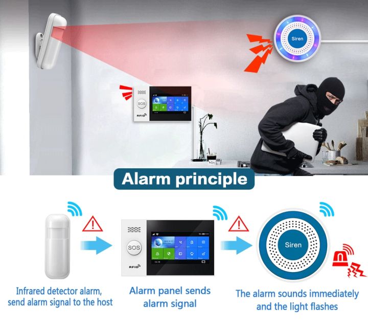 433mhz%20Wireless%20Sound%20and%20Light%20Siren%20100dB%20Standalone%20Strobe%20Siren%20Home%20Security%20Sound%20Alarm%20System%20-%20Image%205