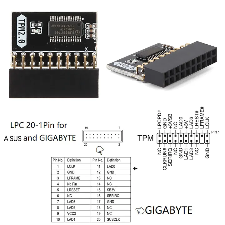 TPM%202.0%20Encrypted%20Security%20Module%20Board%20LPC%2014/18/20%20Pin%20Mainboard%20Card%20TPM2.0%20Module%20for%20ASUS%20Gigabyte%20Motherboard%20Windows%2011%20-%20Image%205