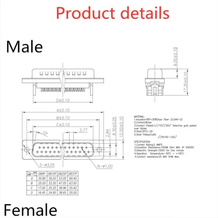 1pcs%20D-SUB%20DB9%20DB15%20DB25%20DB37%20DIDC%209%2015%2025%2037Pin%20Male%20Female%20Cable%20D-SUD%20serial%20port%20connector%20adapter%20RS232%20COM%20Extension%20Cable%20-%20Image%205