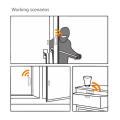 Conventional urglar Alarm Wireless Magnetic Sensor Anti Theft Entry Door Window Home Safety Security System Tools. 