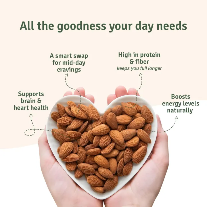 Almonds%20Nuts/Kath%20Badam%20-%201Kg(U.K)%20-%20Image%203