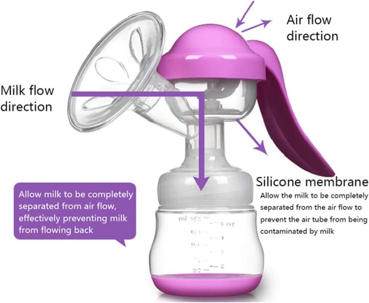 Adjustable%20Suction%20Silicone%20Hand%20Pump,%20Small%20Portable%20Milk%20Catcher%20Baby%20Feeding%20Pumps%20&%20Accessories%20-%20Image%206