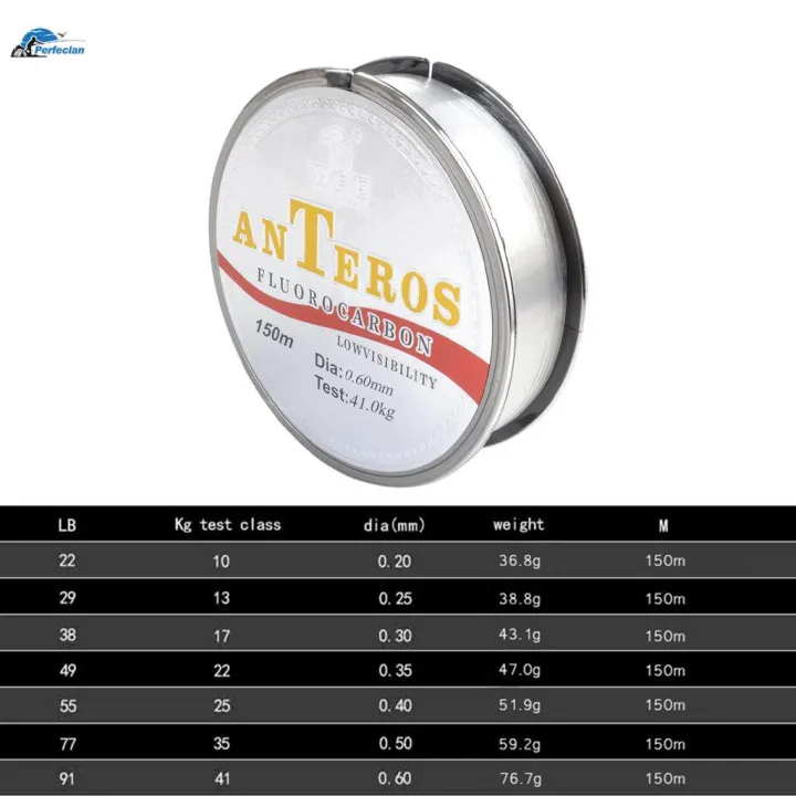 150m%20Fluorocarbon%20Coated%20Carbon%20Fibre%20Flexible%20Fishing%20Line%20Shock%20Resistant%20Leader%20Line%20Low%200.6%2091lb%20-%20Image%208
