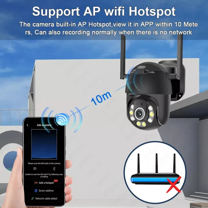 2%20MP%20Full%20Color%20Outdoor%20Waterproof%20Ptz%20IP%20Camera%20V380%20HD%20Smart%20Wireless%20WIFI%20Camera%20for%20Security%20-%20Image%206