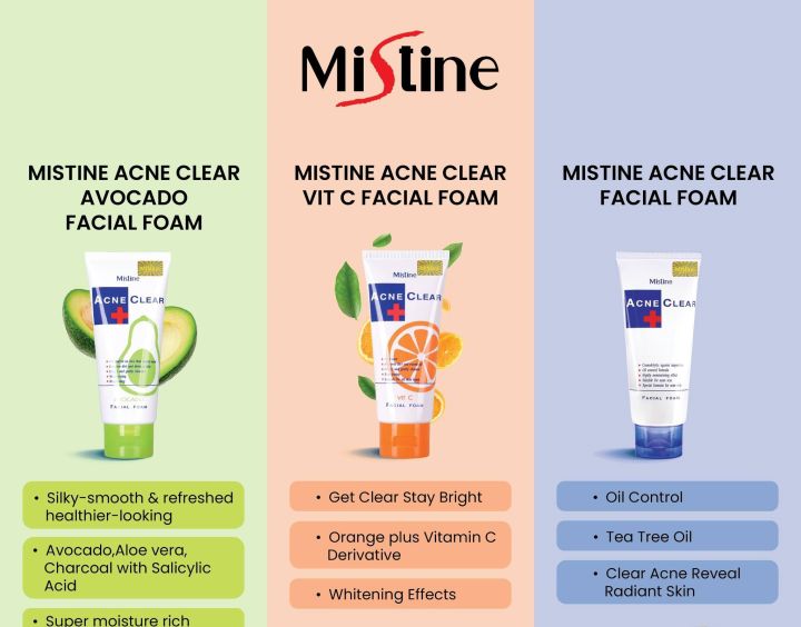 Acne%20Clear%20Face%20Wash%20New%20Avocado%2085g%20Made%20In%20Thailand%20-%20Image%203