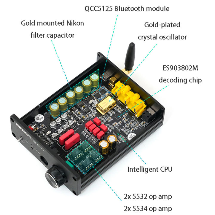 ES9038Q2M%20DAC%20QCC5125%20Bluetooth%205.1%20DAC%20Board%20APTX-HD%20LDAC%20HIFI%20Sound%20Decoder%20JRC5534DD%20Bluetooth%20Receiver%20Decoding%20192K%2024Bit%20-%20Image%202