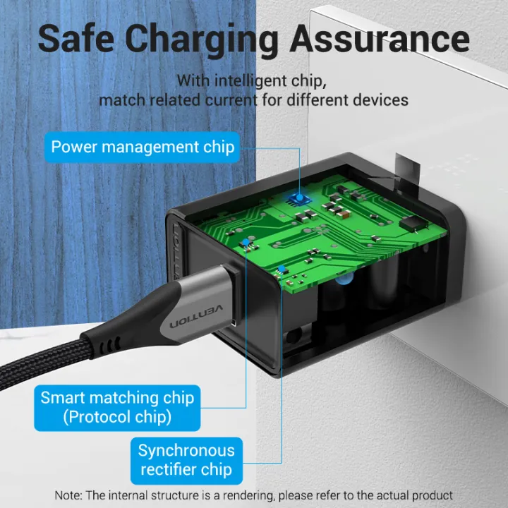 Vention%20USB%20Charger%20Fast%20Charging%20Quick%2022.5W%20Fast%20Charge%20QC%203.0%20USB%20Android%20Fast%20Charger%20for%20Huawei%20Redmi%20Note%2010%20Pro%20Xiaomi%20Poco%20X3%20NFC,%20SAMSUNG%20S20%20Realme%206%20Pro%20Wall%20Charger%20-%20Image%204