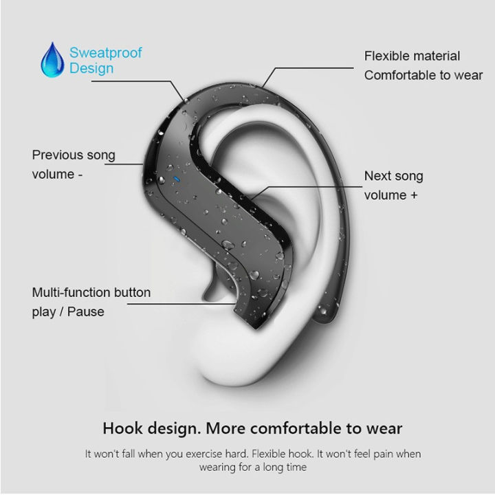 Wireless%20Bluetooth%20Earphone%20Sport%20Waterproof%20Wireless%20Headphones%20Touch%20Control%20Headphones%20Tws%20Earbuds%20Headsets%20With%20digital%20display%20Good%20effect%20and%20easy%20to%20use%20-%20Image%205