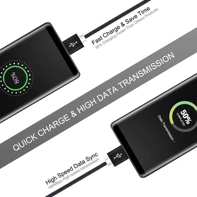 Câble De Charge Et De Transfert De Données Sologic Micro-USB