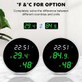 WiFi Room Thermometer Indoor Hygrometer Temperature Humidity Monitor Smart Temperature Humidity Monitor with LED Backlit Display.