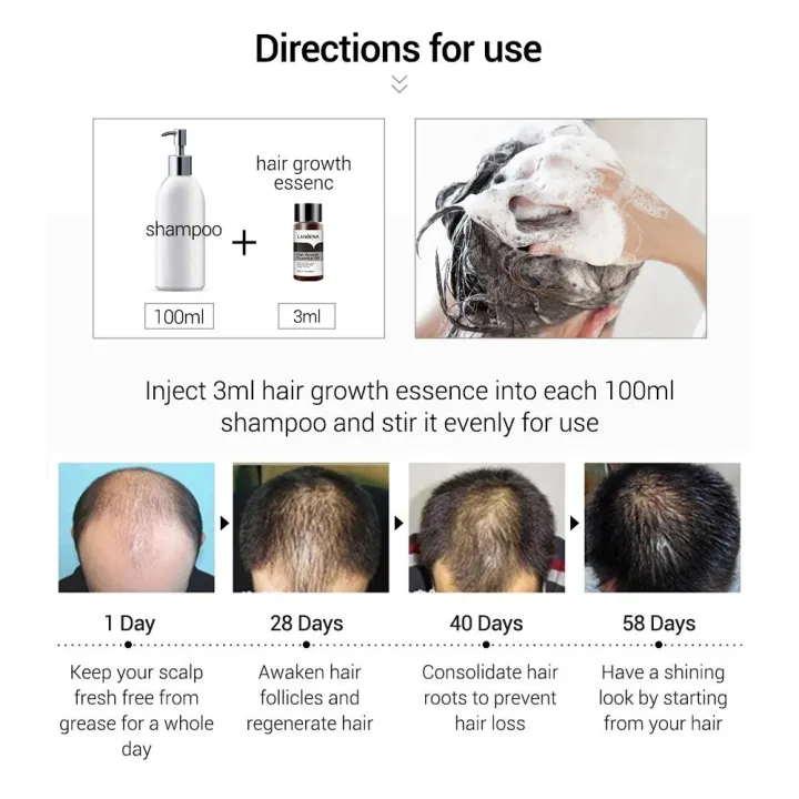 Lanbena%20Hair%20Nourishing%20Essential%20Oil%20-%2020ml%20-%20Image%205