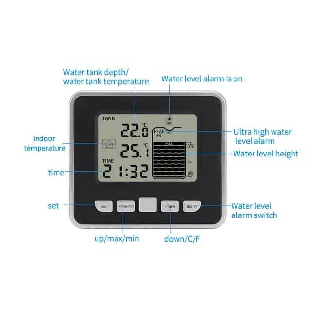 Ultrasonic%20Wireless%20Water%20Tank%20Liquid%20Depth%20Level%20Meter%20Sensor%20LED%20Display%20Black%20&%20White%20TS-FT002%20-%20Image%203