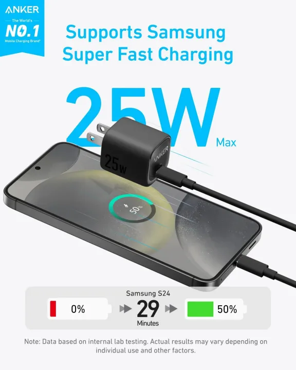 Anker%20Compact%20USB%20C%20Charger%20(25W)%20-%20Image%202