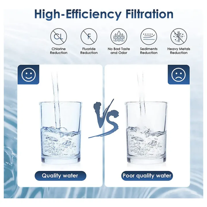 4PCS%20Water%20Filter%20Replacement%20for%20BERKEY%20Black%20Activated%20Carbon%20BB9-2%20Filters%20for%20Gravity-Fed%20Water%20Filter%20System%20-%20Image%202