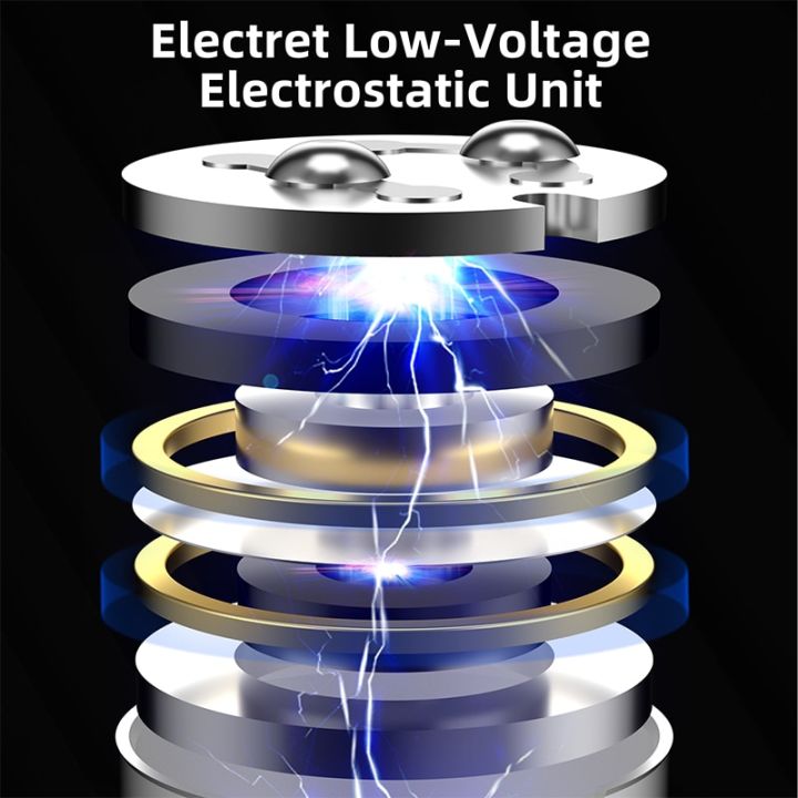 KZ%20ZEX%20Pro%20In-Ear%20HIFI%20Headset%20Electrostatic%20+Dynamic+Balanced%20Earphone%20Noice%20Cancelling%20Sport%20Game%20Headsets%20KZ%20EDX%20PRO%20ZSN%20ZSX%20-%20Image%203