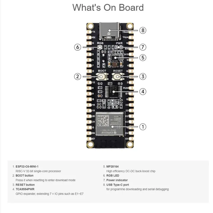 ESP32-C6-Pico%20Development%20Board%20WiFi%206%20Microcontroller%20ESP32-C6-MINI-1%20Module%20Supports%20for%20ESP-IDF%20-%20Image%203