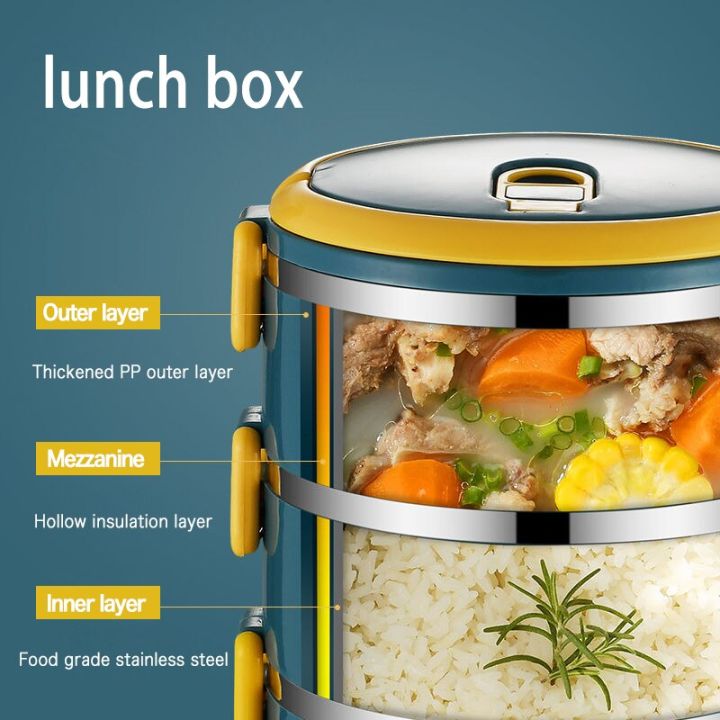 TUUTH%20Multi-layer%20Lunch%20Box%20for%20Office%20Worker%20Big%20Capacity%20Food%20Grade%20Stainless%20Steel%20Bento%20Box%20Food%20Container%20School%20Picnic%20-%20Image%205