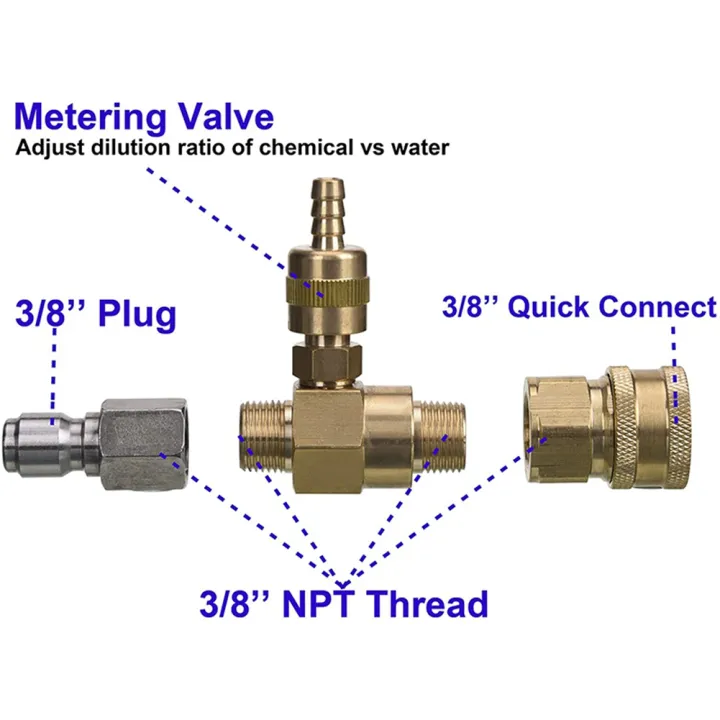 Adjustable%20Chemical%20Injector%20Kit,Soap%20Chemical%20Injector,%203/8%20Inch%20-%20Image%205