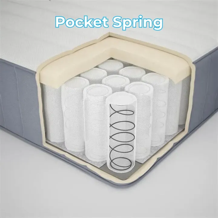 Paradise%20Pocket%20Springs%20Mattress%20%7C%20Premium%20Hotel%20Experience%20in%20Home%20%7C%20Breathable%20Bamboo%20Fabric%20%7C%2010%20Year%20Warranty%20%7C%2012%20Inch%20Bed%20Mattress%20-%20Image%204