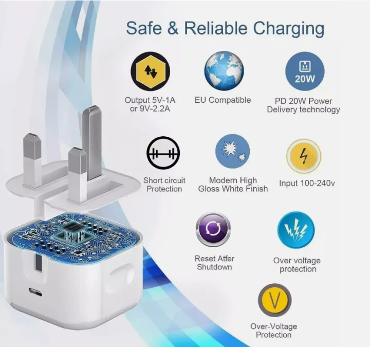 For%20iPhone%2014%2013%2012%2011%20Pro%20XR%20XS%20Fast%20Charging%2020W%20USB-C%20PD%20Plug%20Charger%20Cable%20-%20Image%202
