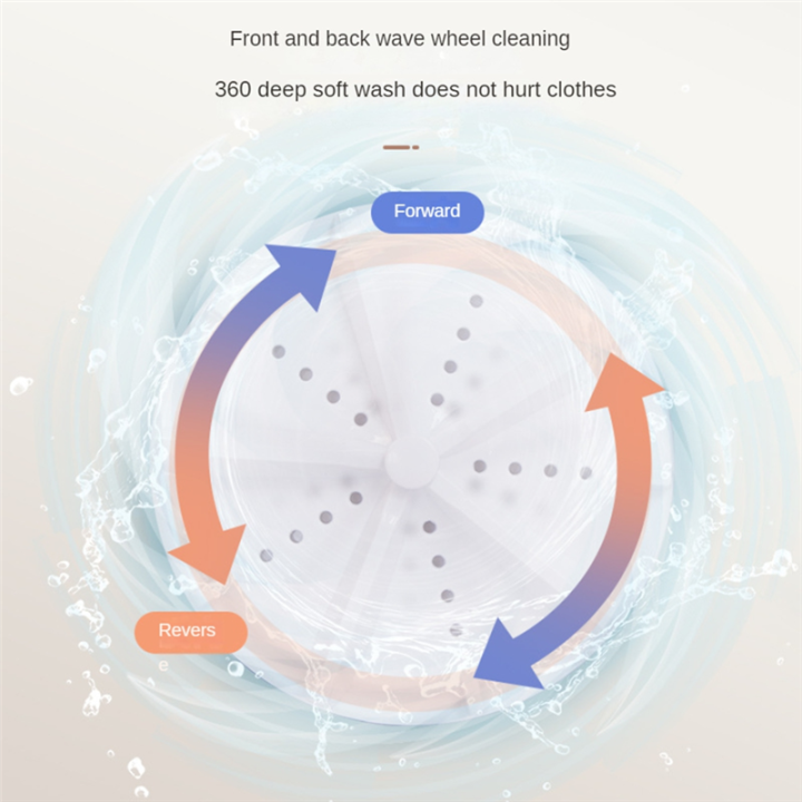 Portable%20Washing%20Machine%20Ultrasonic%20Turbine%20Mini%20Washing%20Machine%20-%20Image%202