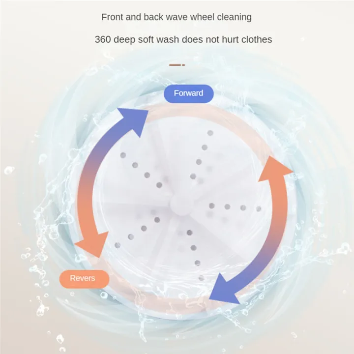Portable%20Washing%20Machine%20Ultrasonic%20Turbine%20Mini%20Washing%20Machine%20with%20Suction%20Cups%20for%20Home%20Travel%20RV%20Apartment%20-%20Image%203