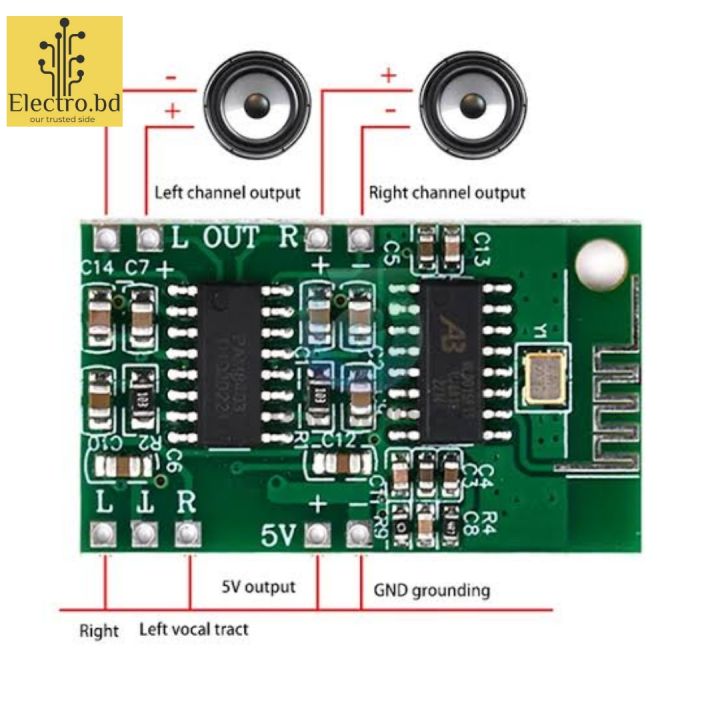 CA-8469%205V%20Bluetooth%20Amplifier%20Module%20PAM8403%20+%20CA-6928%20Class%20D%20Audio%20Amplifier%20-%20Image%202